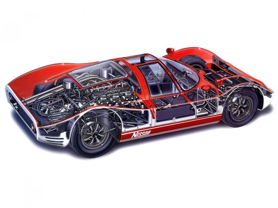  Nissan R380-II 1966 года  (фото 8 из 19)